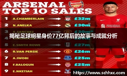 揭秘足球明星身价77亿背后的故事与成就分析